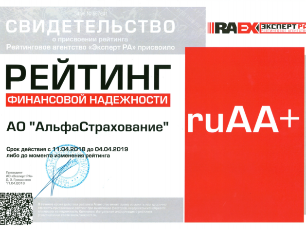 RAEX (Эксперт РА) повысил рейтинг «АльфаСтрахование» до уровня ruАА+ 